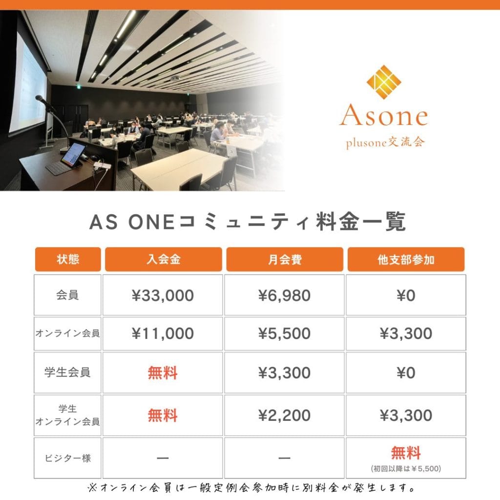 AS ONE価格表